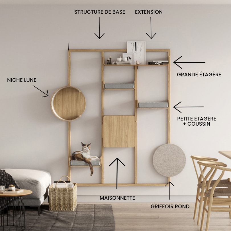 Mur d'Activités Modulaire pour Chats